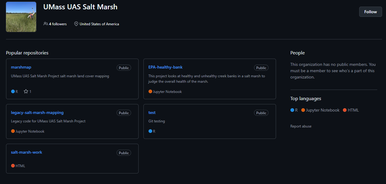 Salt Marsh Research Repositories